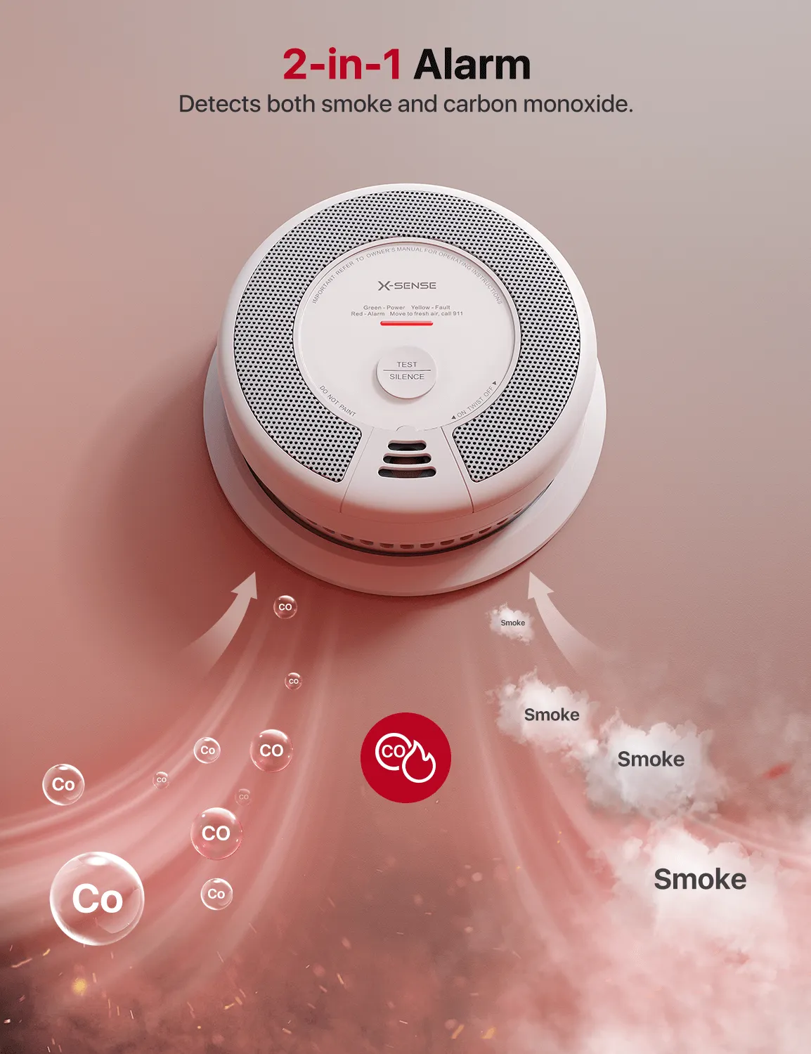 SC06-WX Smart Combo: Enhanced Home Safety with Wi-Fi Connected Smoke Detector & Carbon Monoxide Alarm