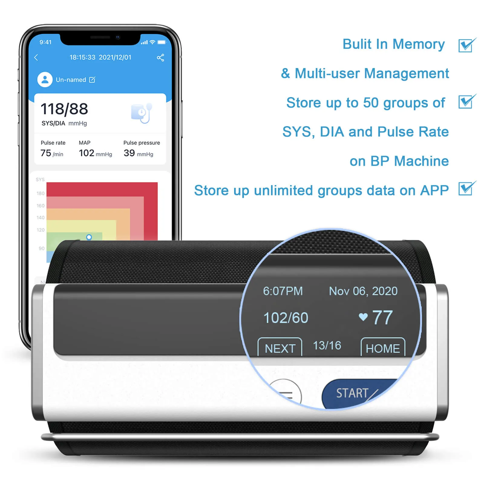 Smart Blood Pressure Monitor