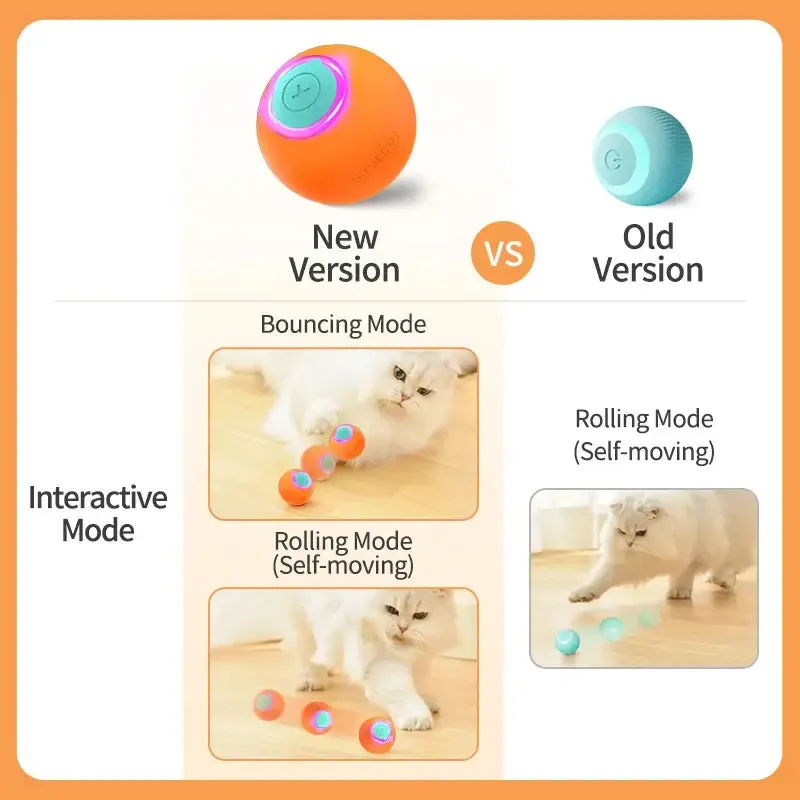 Smart Pet Toy Interactive Ball