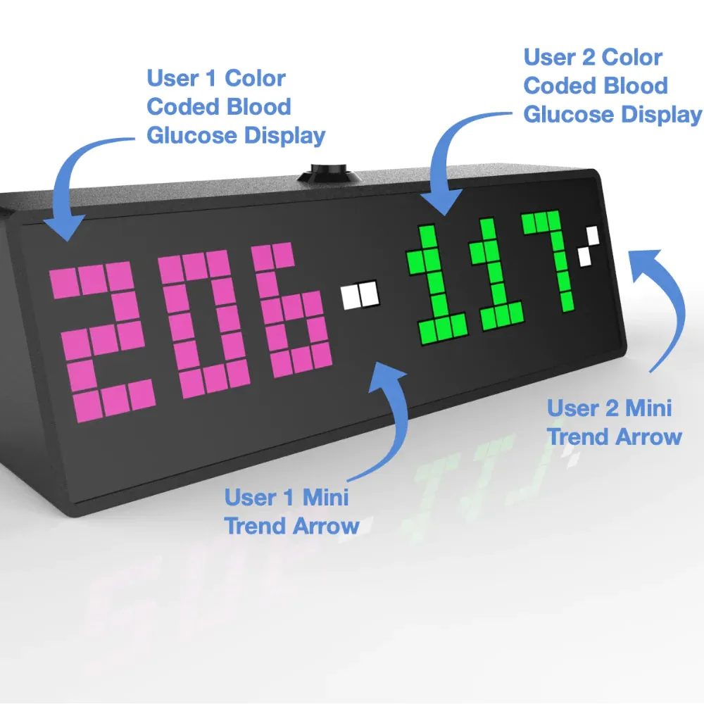 SugarPixel Precision CGM Display and Alert Kit